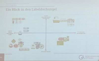 Vortrag von Prof. Dr. Achim Spiller an der LfL-Jahrestagung 2024.